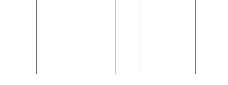Barogramm